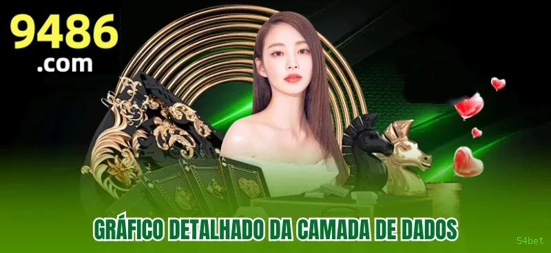 Configurações úteis dentro do app 54bet
